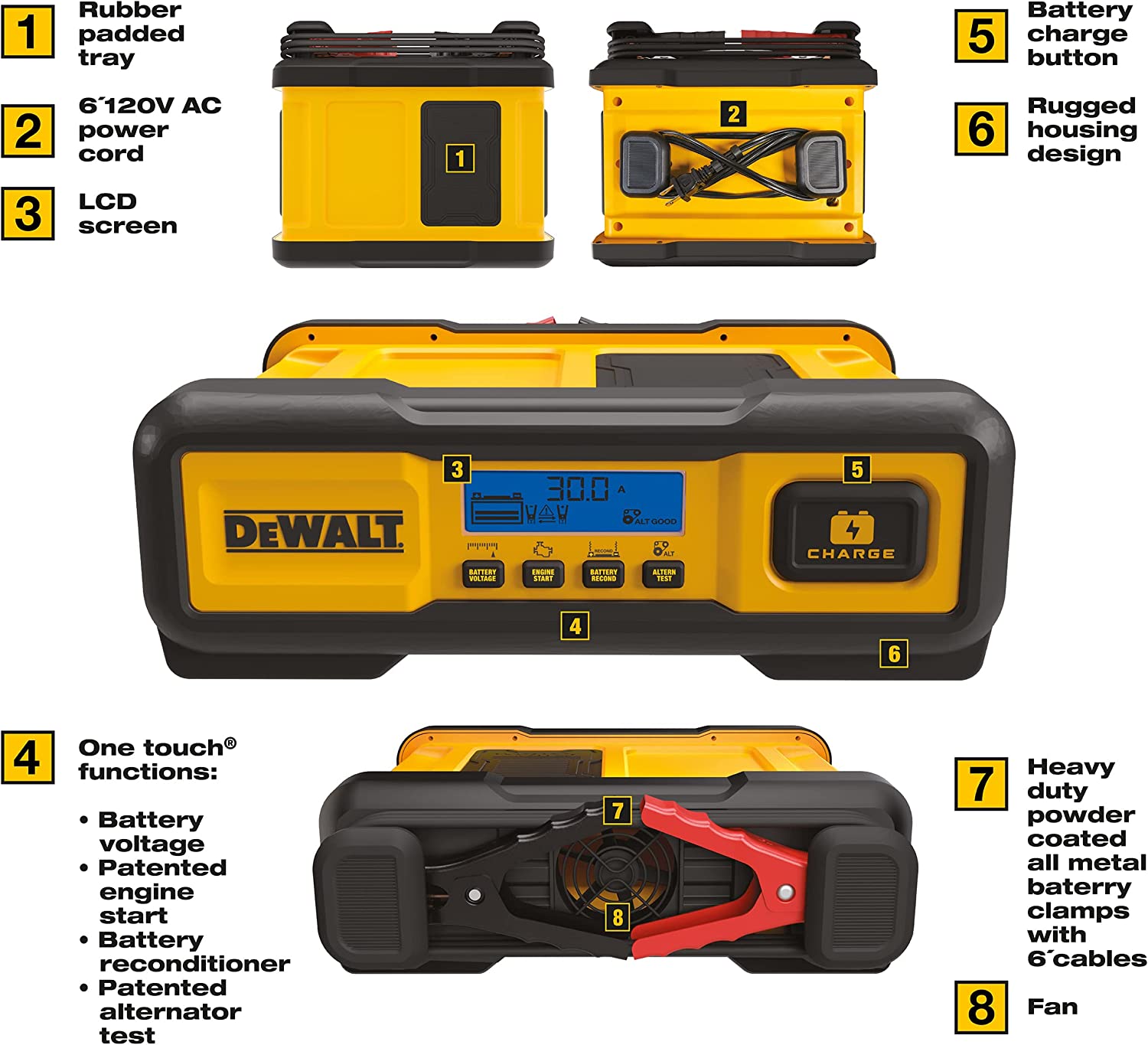 DEWALT Battery Charger DXAEC100 Professional 30 /100 Amp